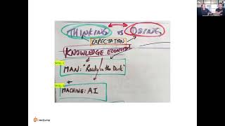 Thumbnail for 🧠 The Knowledge Economy Mindset Shift