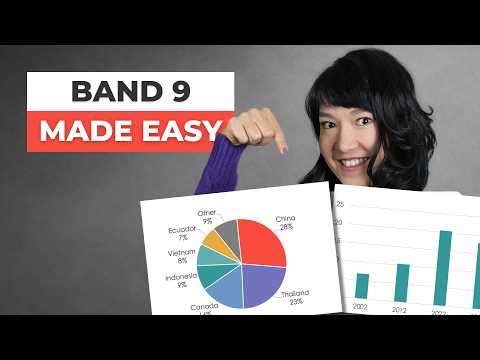 Band 9 IELTS Academic Writing Task 1 SAMPLE ANSWER | Bar Chart + Pie Chart