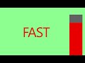 Intense Edging Guided