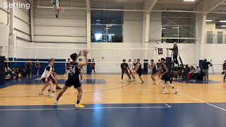 Grand Prix Highlights