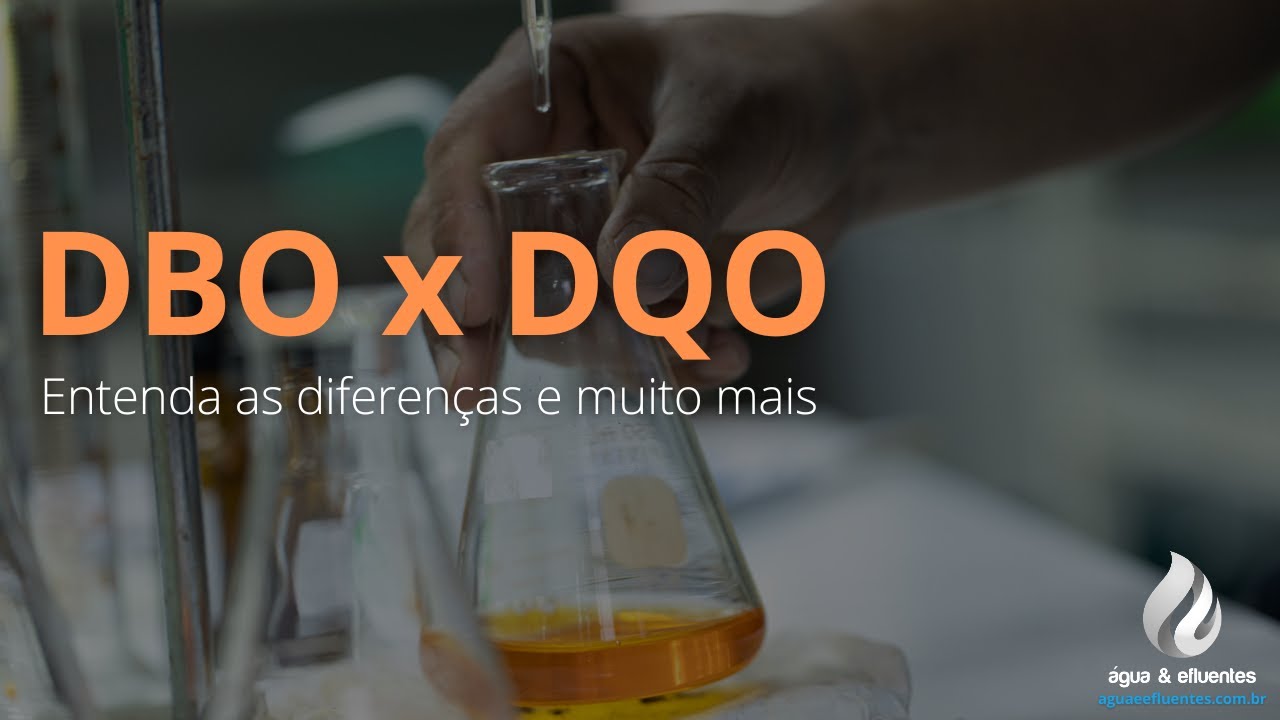 Matéria Orgânica, Oxigênio Dissolvido, DBO, DQO e COT do Esgoto