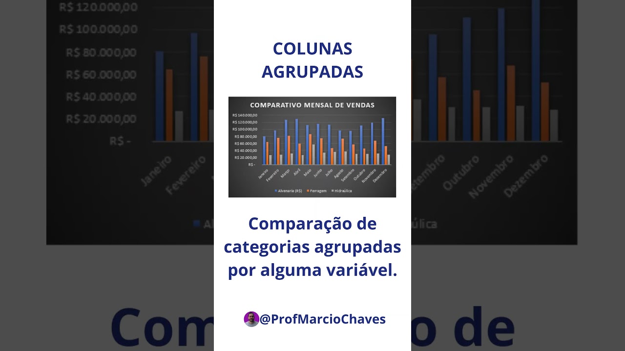 #excelbasico #análisededados #produtividade #excel #carreira #exceltips #dicasdeexcel #aprenderexcel