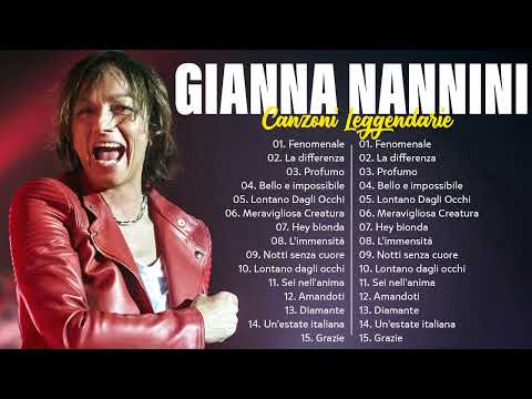 Gianna Nannini Best Playlist Songs – Canzone D'amore Di Gianna Nannini Anni 80 – 90
