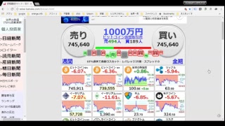 俺のＦＸ　ドル円チャート解説＆トレード２４時間配信