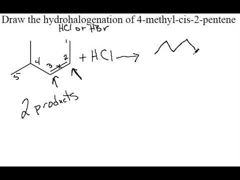 alkene hydrohalogenation