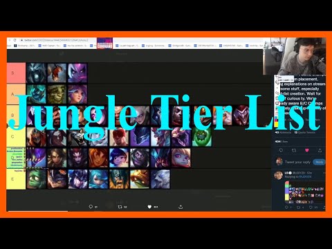 Caedrel Reacts To LS & Nemesis Worlds Jungle Champion Tier List