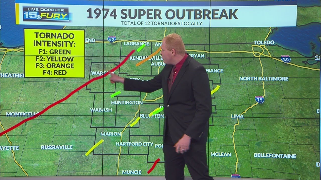 The factors that caused the 1974 Super Outbreak of Tornadoes