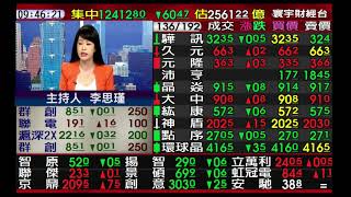 【海豚交易室】范振鴻 0723 連線 台股線上 寰宇財經台 (圖)