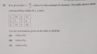 2025 MATHEMATICS PAPER 1 GCE QUESTION 15 | VARIATION|