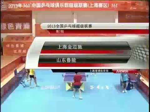 2013 China Super League: Shanghai Vs Shandong [Preparation+Full Match]