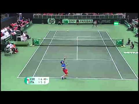 Davis Cup Highlights: Czech Rep. 4-1 Italy
