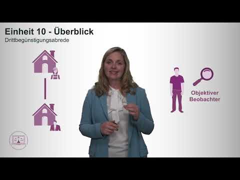 DKW – Einheit 10 | Überblick