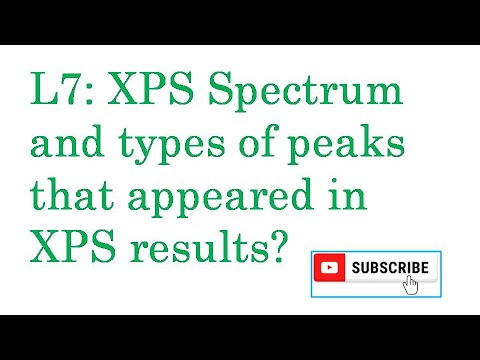 Lec 7  XPS spectrum and types of peaks that appeared Strength and limitation of XPS