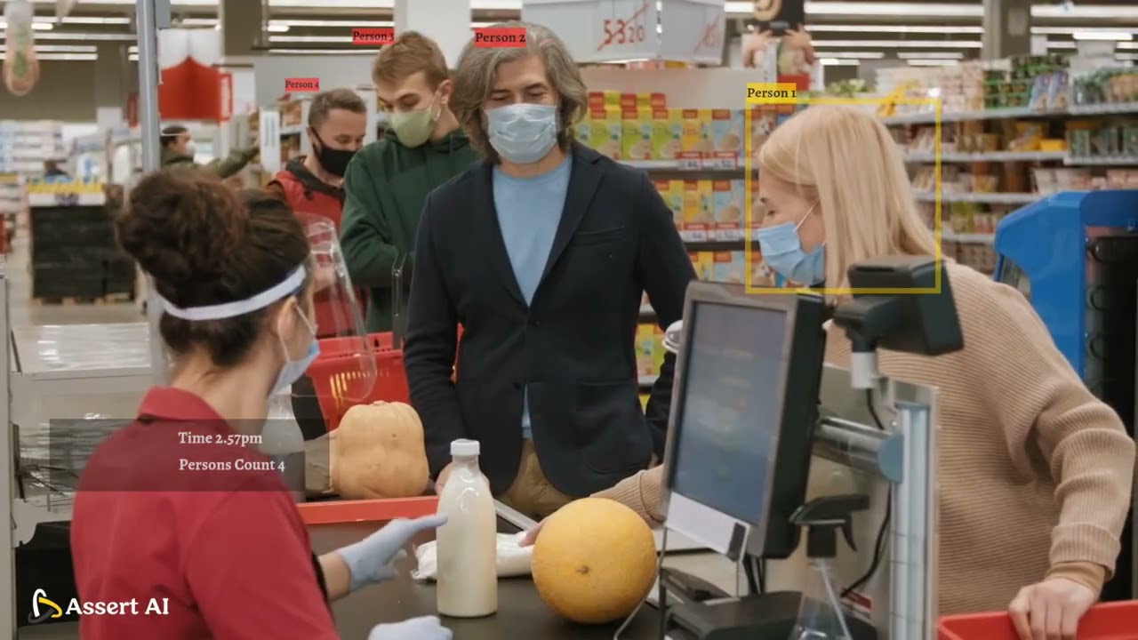 Enhancing Retail Customer Experience through Computer Vision