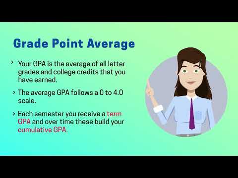 Bronx Community College Job Outcomes