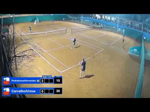 Piedrabuena/Hernandez v.s Carvalho/Urzua ITF Omar Pabst 2019 Stade Francais