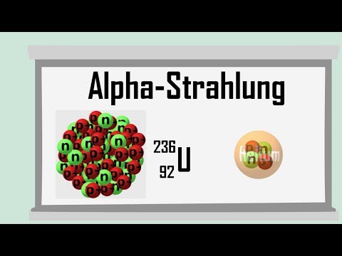 alpha Strahlung (neu) - einfach erklärt