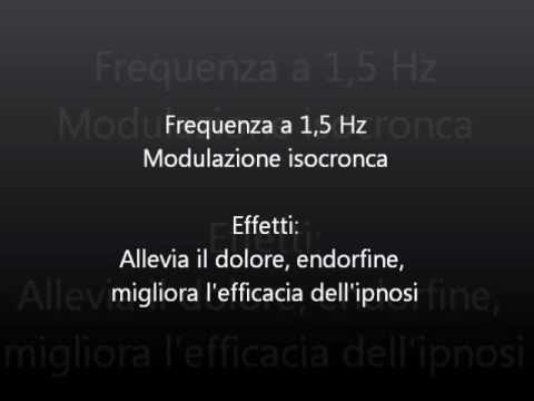 Prostata prezzo crema Intervento chirurgico alla prostata o di irradiazione