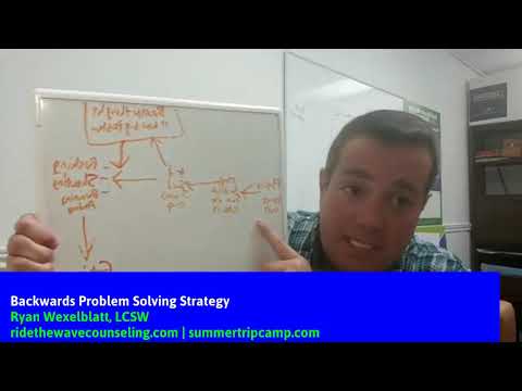 ADHD & Problem Solving Skills- ADHD Dude - Ryan Wexelblatt