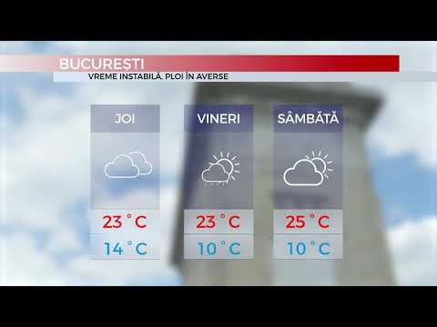 MEDIAFAX METEO 26 Septembrie - Vreme instabilă în toată țara