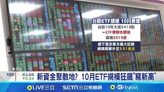 買盤狂湧! 台股ETF規模10月飆增2000億 新資金聚散地? 10月ETF規模狂飆&quot;寫新高&quot;│記者 黃珊 陳識雄│台灣要聞20251118│三立iNEWS