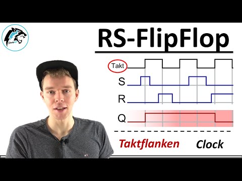 Taktflankengesteuertes RS-Flipflop – Impulsdiagramm | (Digitaltechnik)