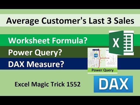 Free Advanced Data Analysis BI Course at YouTube MSPTDA