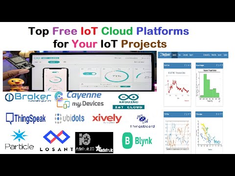Top Free IoT Cloud Platforms for Your IoT Projects #IoTCloudPlatforms #internetofthings #iot