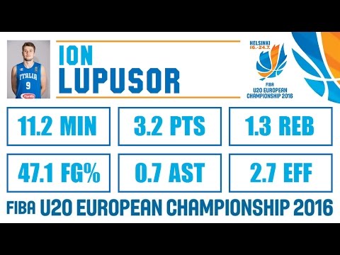 Ion Lupusor - Highlights - 2016 FIBA U20 European Championship
