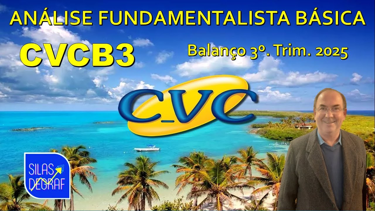 CVCBPROF. SILAS DEGRAF - CVC BRASIL S/A. ANÁLISE FUNDAMENTALISTA BÁSICA. BALANÇO 3O. TRIM. 2025