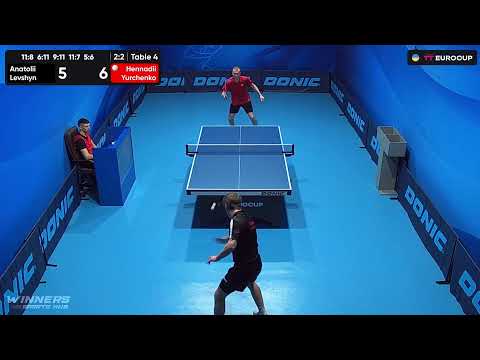 10:20 Anatolii Levshyn - Hennadii Yurchenko 21.07.2023 TT Euro.Cup Ukraine Star. TABLE 4