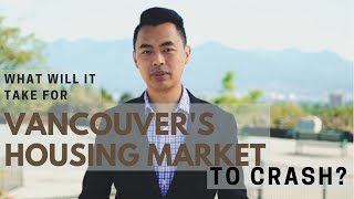 What Will It Take To Cause Vancouver's Housing Market To Crash?
