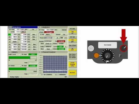 Aeroflex APX7000 Performance Check