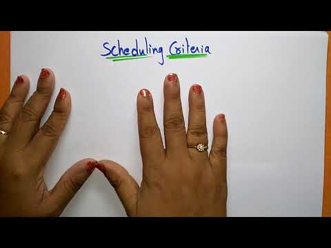 Operating System tutorial for beginners | Lec 1| Bhanu Priya