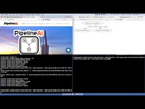High Performance TensorFlow in Production with Kubernetes + GPUs @ Seattle Kubernetes Meetup