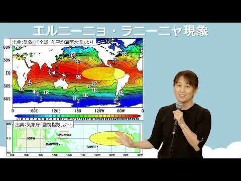 海洋は気候を加熱する