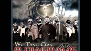 Wu Tang Clan life changes