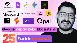 The Google AI Ecosystem is Dazzling 🚀 25 Different Skills, Great Marke