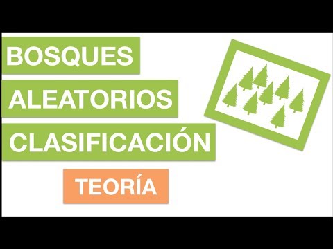 INTRODUCCIÓN AL CURSO MACHINE LEARNING CON PYTHON | 0 Curso Machine Learning con Python