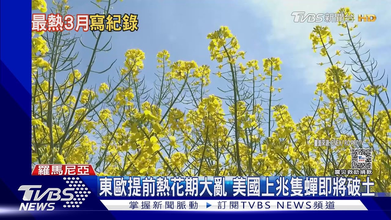 東歐熱如夏天波蘭飆30度 全球「最熱三月」再破紀錄