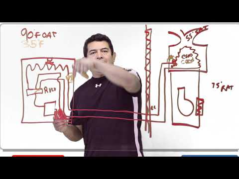 Heat pump and defrost-HVAC Online Training and Courses - YouTube
