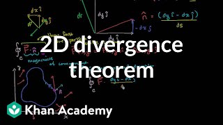 2 D Divergence Theorem