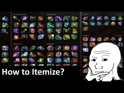 How to decide what Items to buy in Dota?