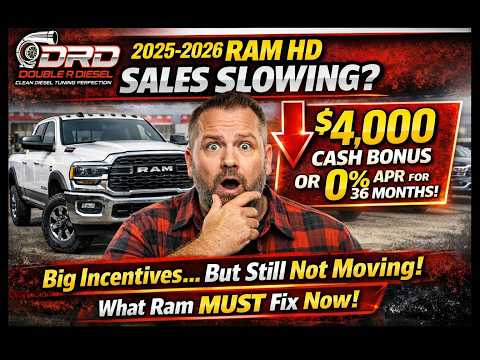 Hd Ram Forums
