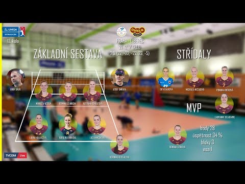 SESTŘIH 2018: PVK Olymp Praha Ž - VK Dukla Liberec Ž