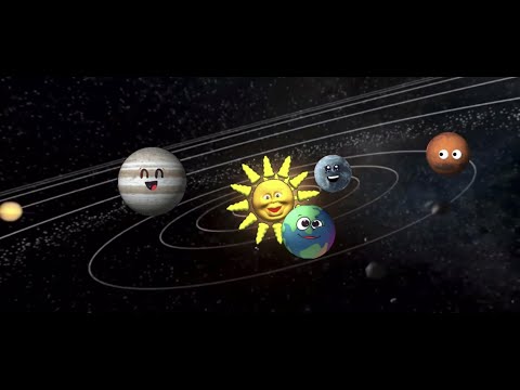 Planet Names | Children's Music | Nursery Rhyme & Kids | Solar System