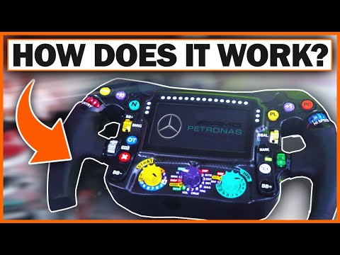 Here's What Every Button On An F1 Steering Wheel Is Used For