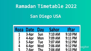 Ramadan Timetable 2022 San Diego USA  | Ramadan Timings San Diego 2022 | Salah Times San Diego 2022