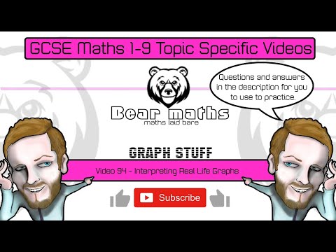 94 - Interpreting Real Life Graphs - Grade 5
