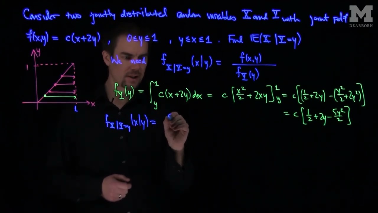 Condition Expected Value: Example 1